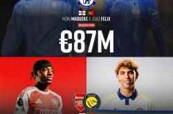  明晨全明星赛前瞻：若昂·菲利克斯伤情更新，上海申花冲击不败纪录